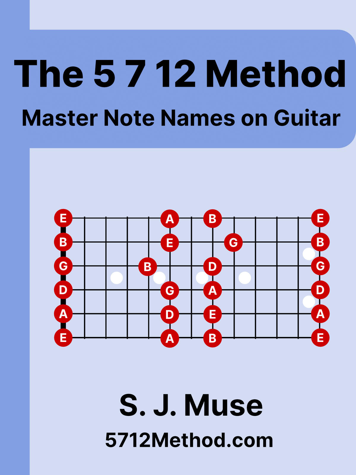 Stylized guitar fretboard